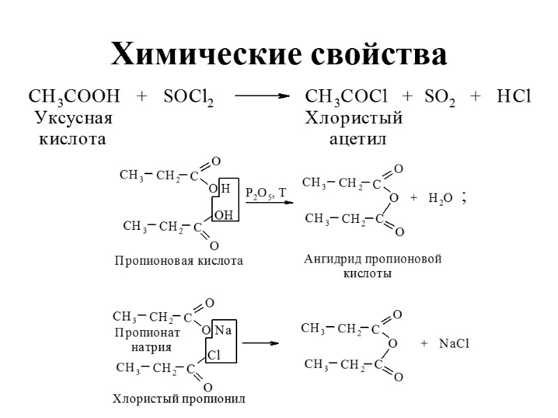 Химические свойства